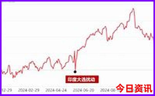 7月份江苏旅游最佳地方