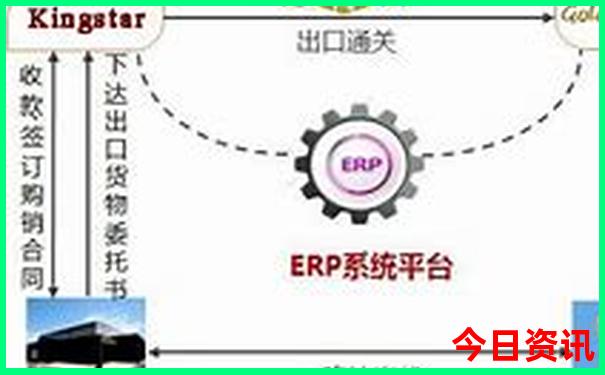 重庆必去的10个景点